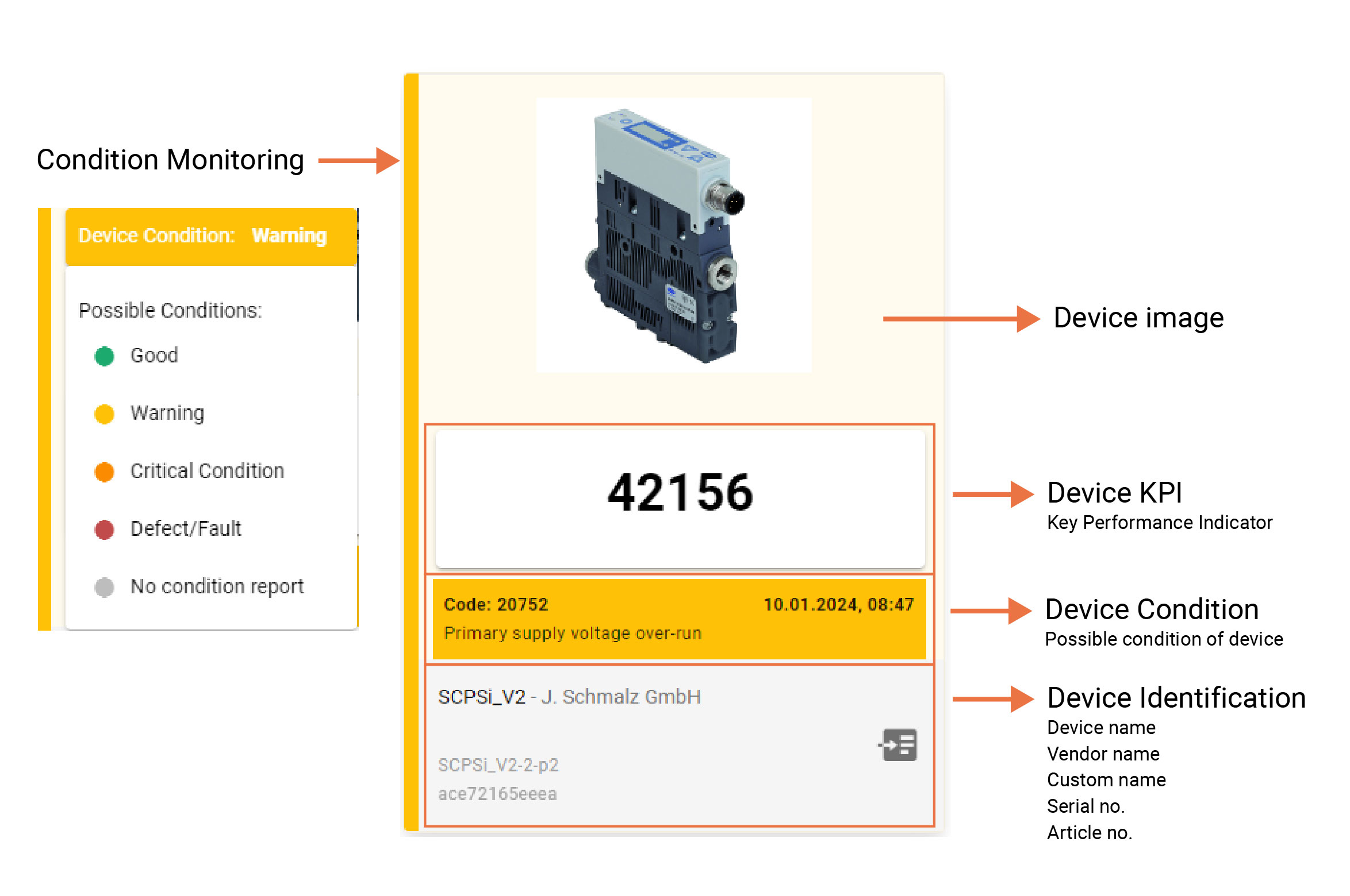 Device information card_new-02.jpg