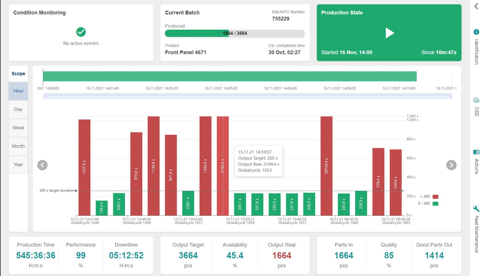 SICON.OS_OEE Dashboard.png