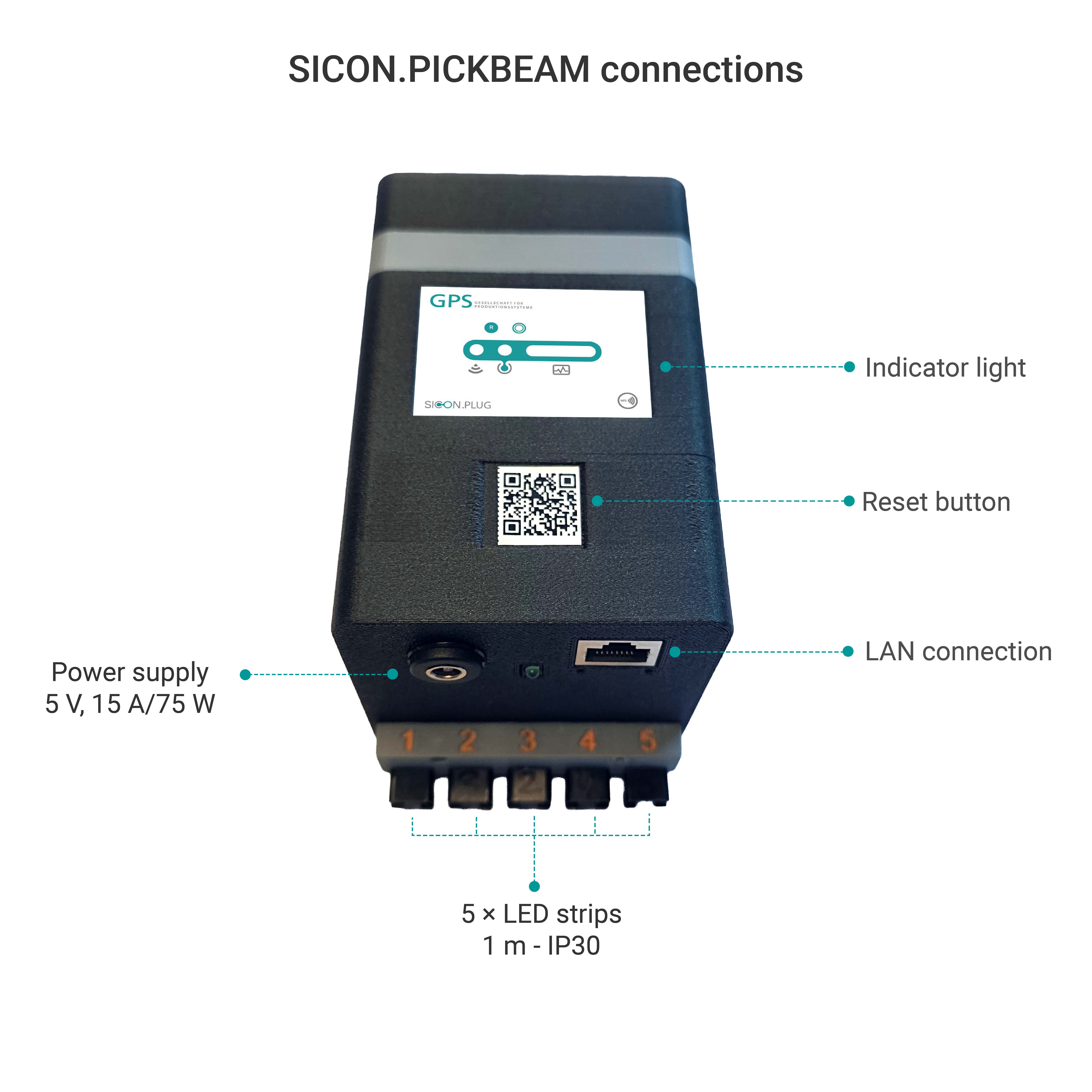 Pickbeam Anschluesse_EN.jpg