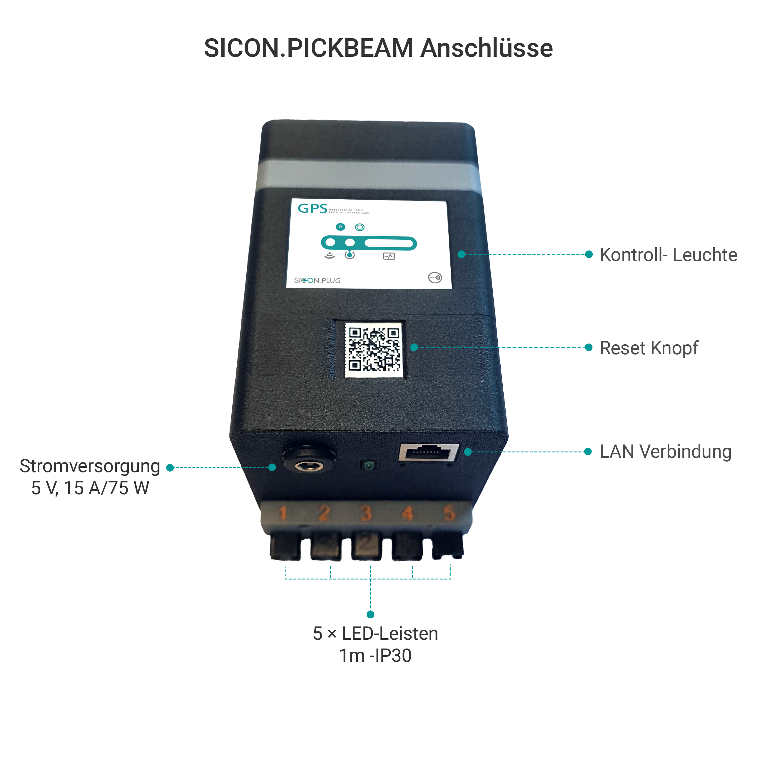 Pickbeam Anschluesse green.png