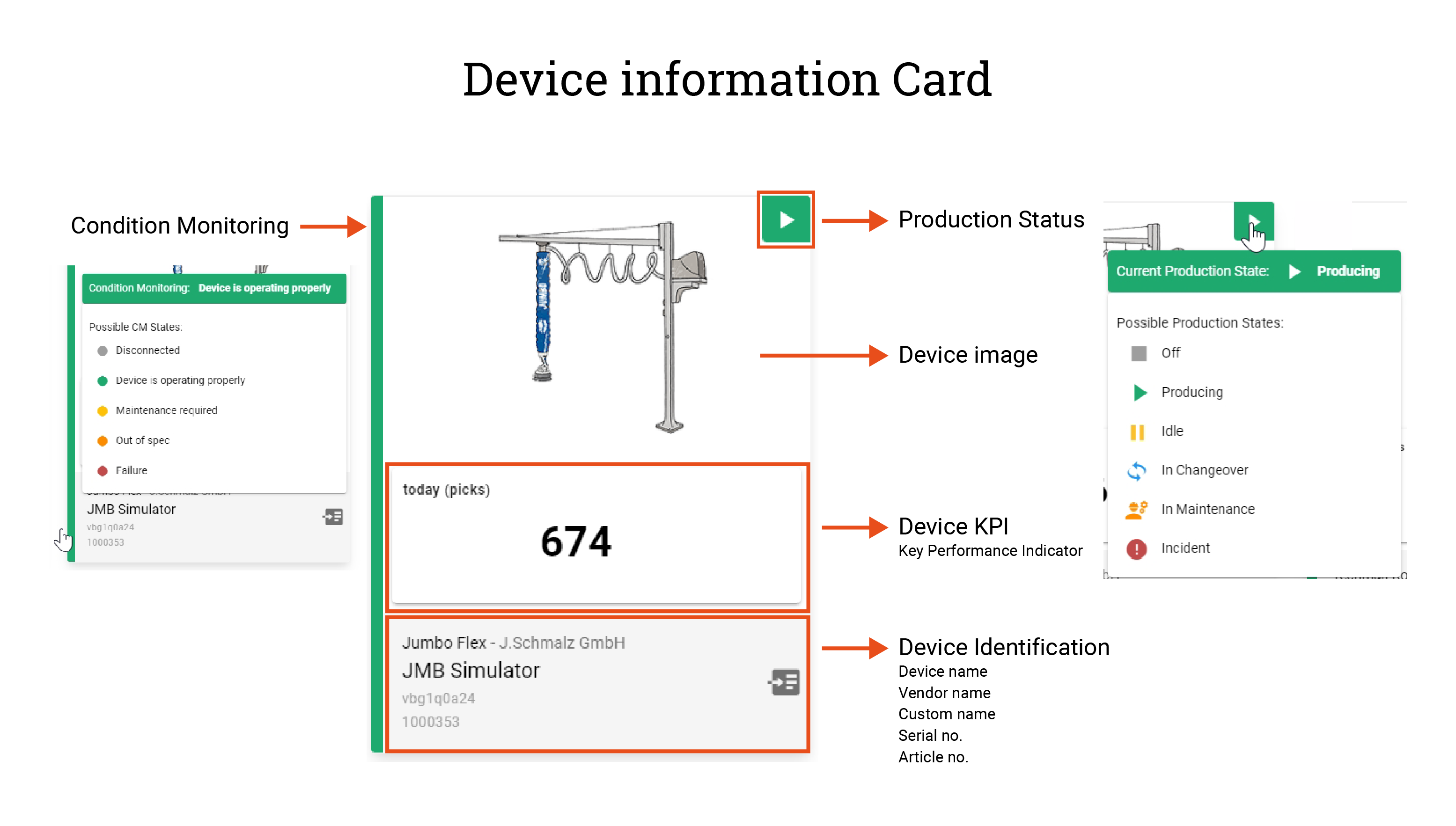 Device information Card_detail-01.png