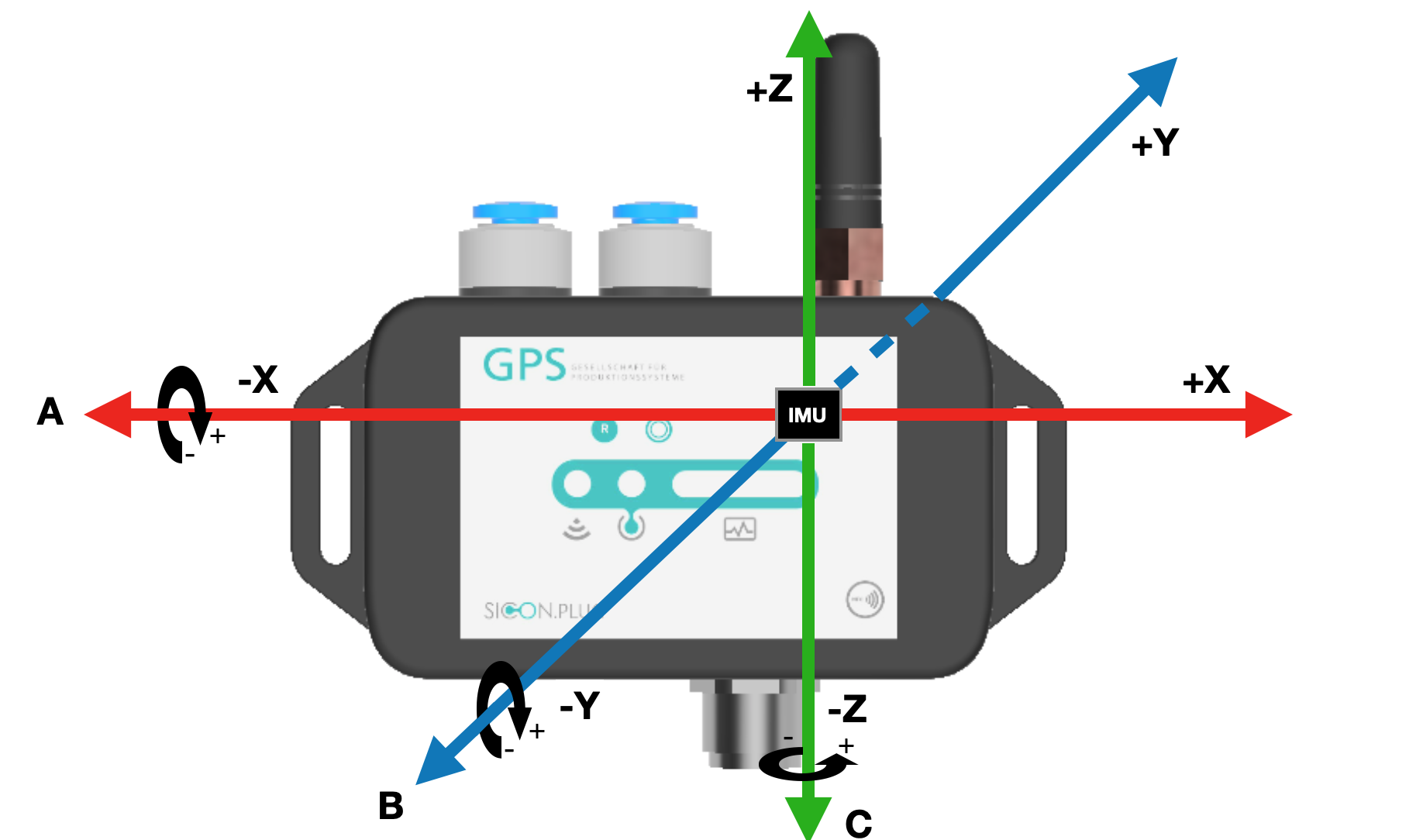 BoplaBox_Device.png
